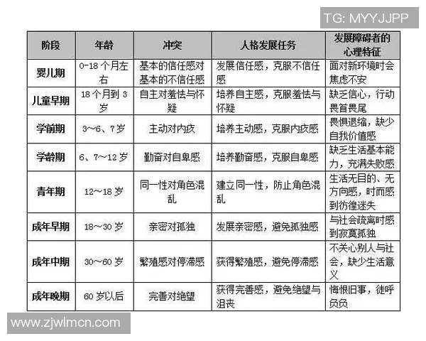 运动心理学视角下运动员心理调适与竞技表现提升的机制研究